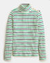 Upgrade Your Style with J.CREW: 37% Off on Classic Stripe Wool Turtleneck!